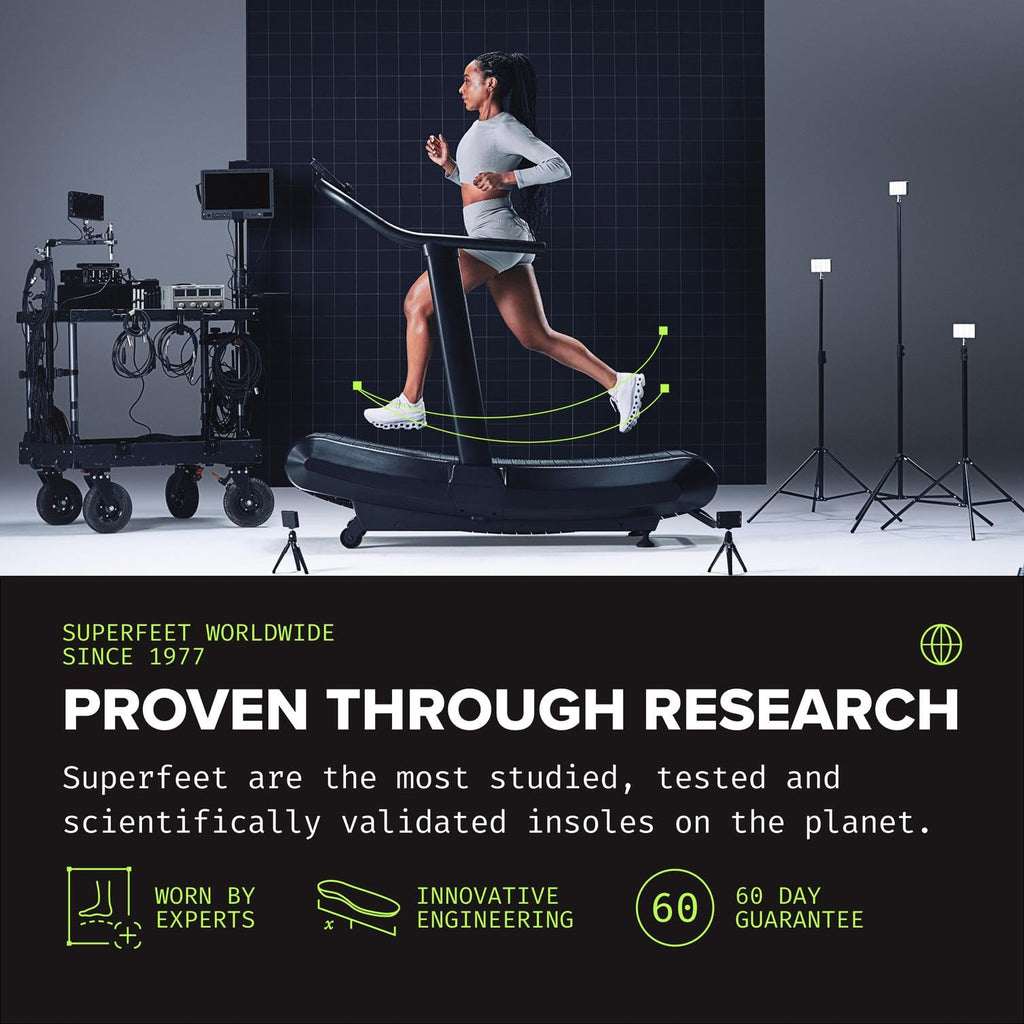 Superfeet All-Purpose Medium Arch Insoles | All-Day Support

