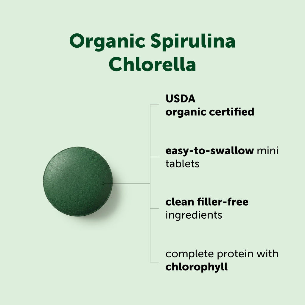 Micro Ingredients Organic Spirulina & Chlorella Mini Tablets

