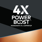Duracell Optimum Alkaline Batteries Power Boost

