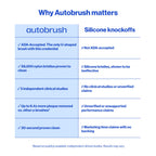 Autobrush Sonic Pro Toothbrush ADA-accepted U-Shaped

