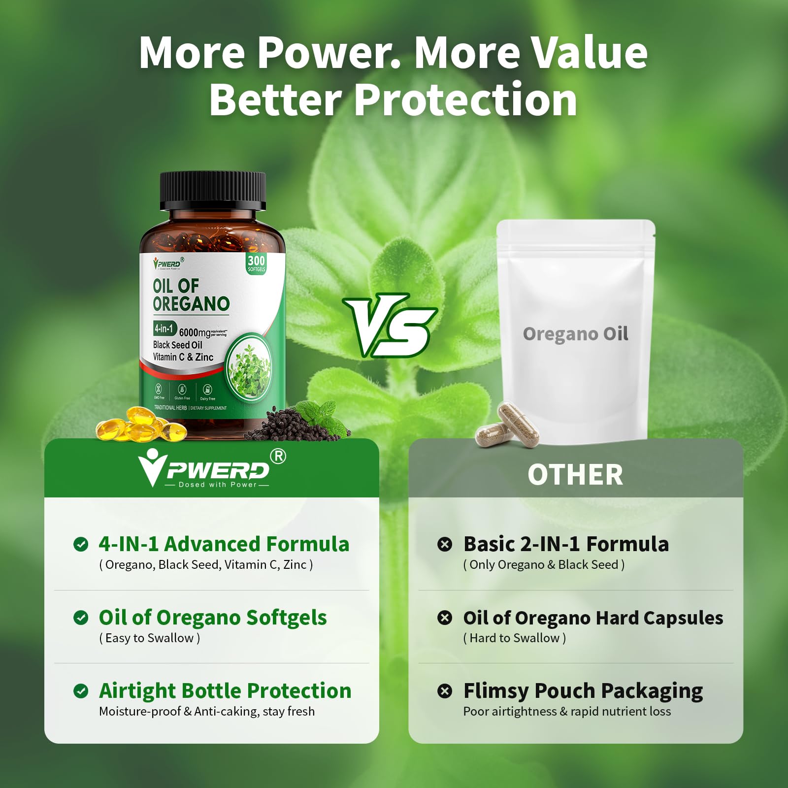 PWERD Oregano Oil Softgels with Black Seed for Immune Support

