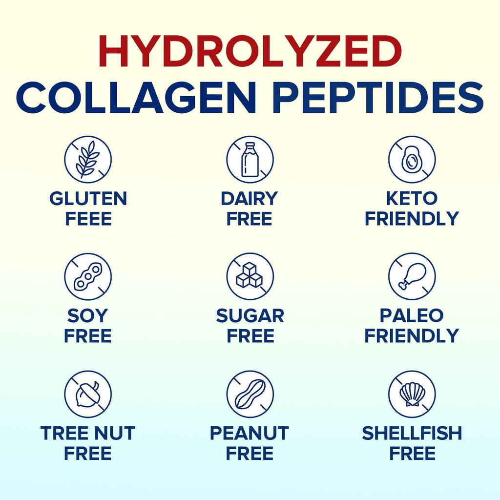 Terranics Multi Collagen Peptides Powder Unflavored|Type I-X

