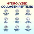Terranics Multi Collagen Peptides Powder Unflavored|Type I-X

