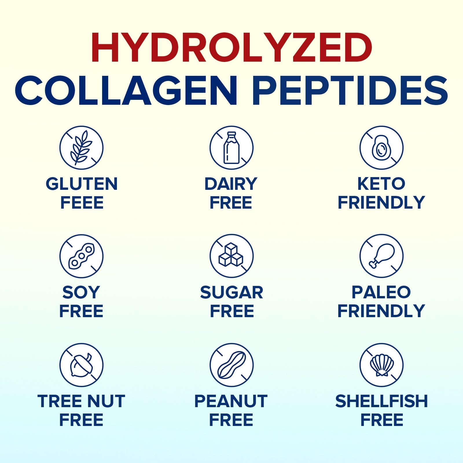 Terranics Multi Collagen Peptides Powder Unflavored|Type I-X

