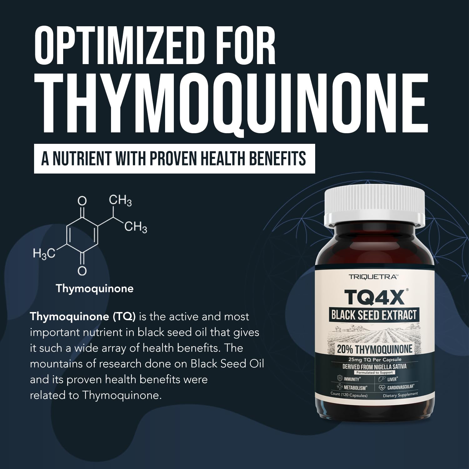 TQ-Advanced 4X Thymoquinone Black Seed Oil Capsules

