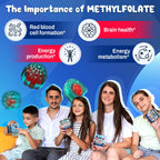 OH MY CHEWY 5-MTHF Folate Gummies – Sugar-Free B Complex

