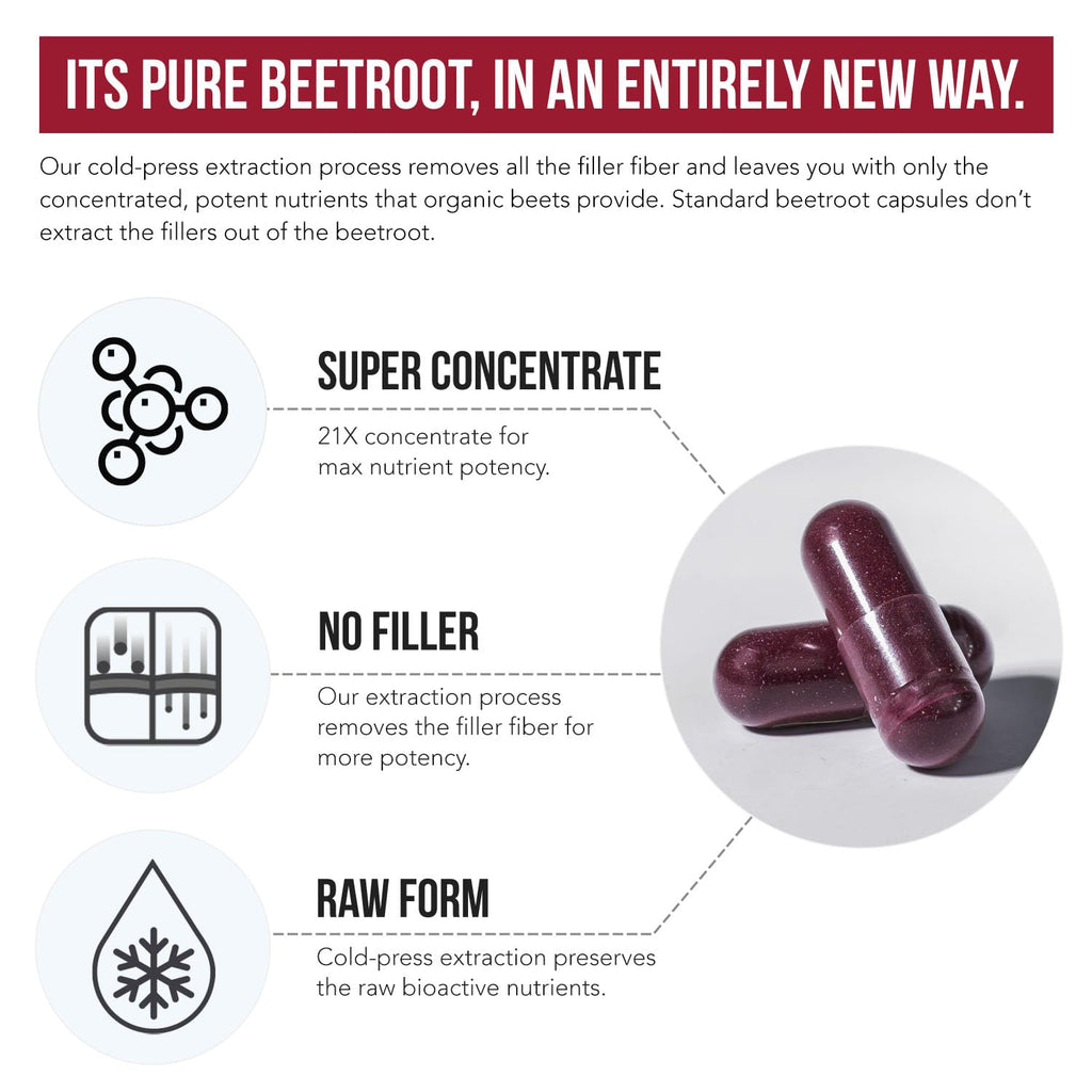 BioBeet Max Strength Beet Root Capsules | BioPerine

