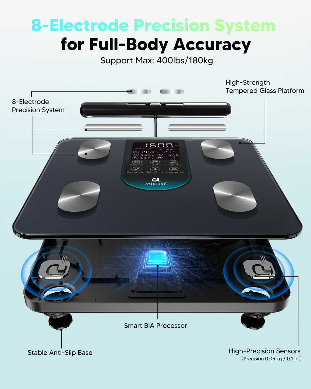 Arboleaf Smart Scale 8-Electrode Body Composition


