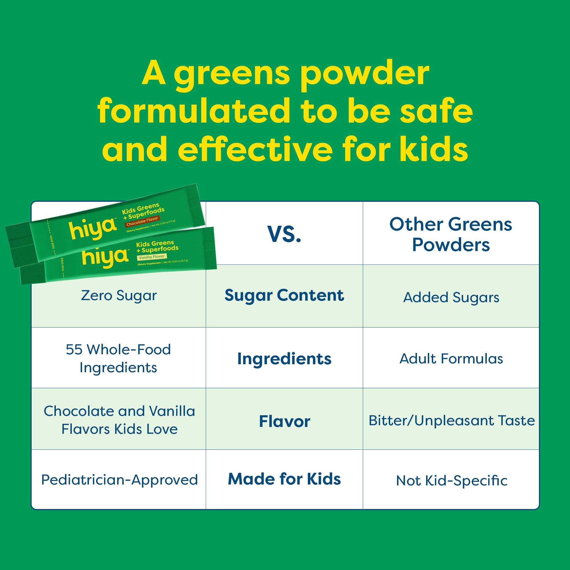 HIYA Kids Greens Powder Sticks | 55 Whole-Food Ingredients

