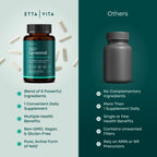 Liposomal Energy Support Supplement | Daily Vitality


