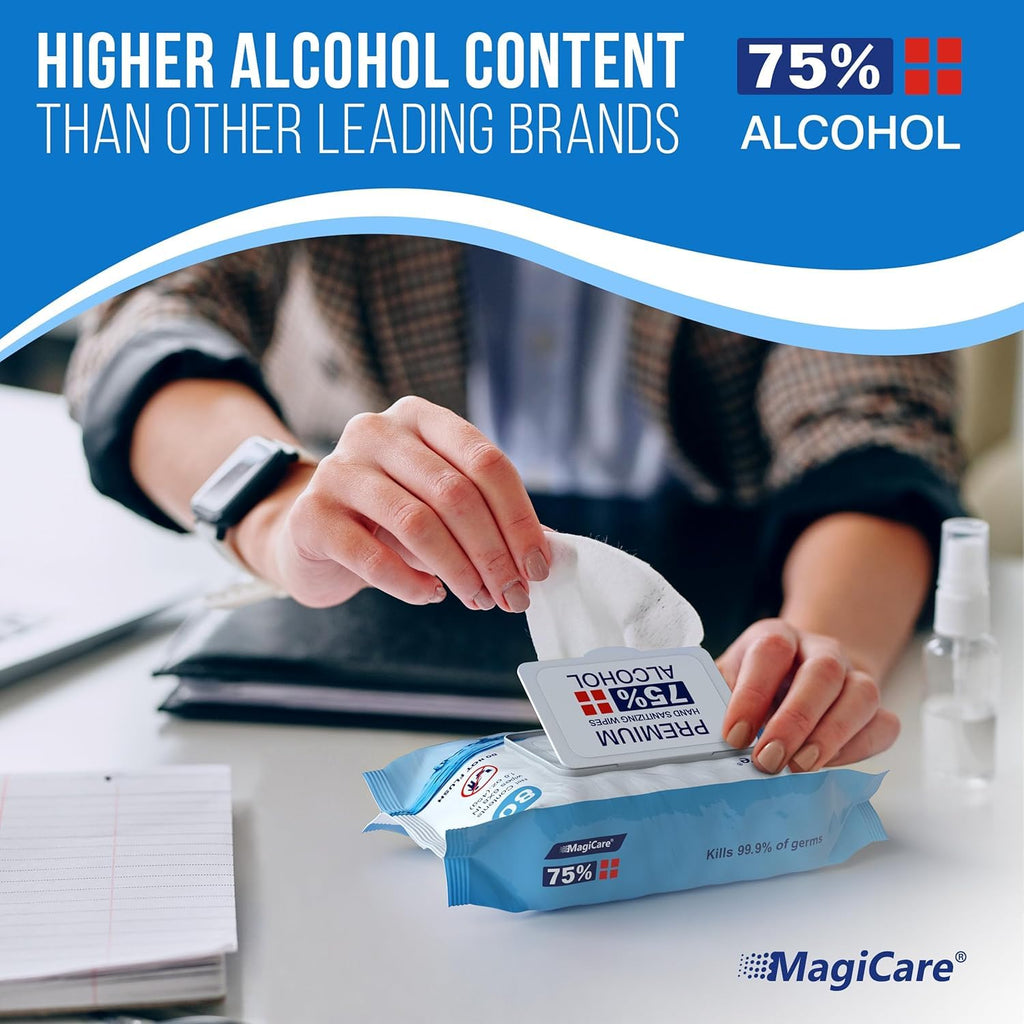 MagiCare 75% Alcohol Wipes | Unscented Sanitizing Wipes

