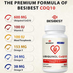 Besibest Ubiquinol CoQ10 600mg Softgels with Vitamin E

