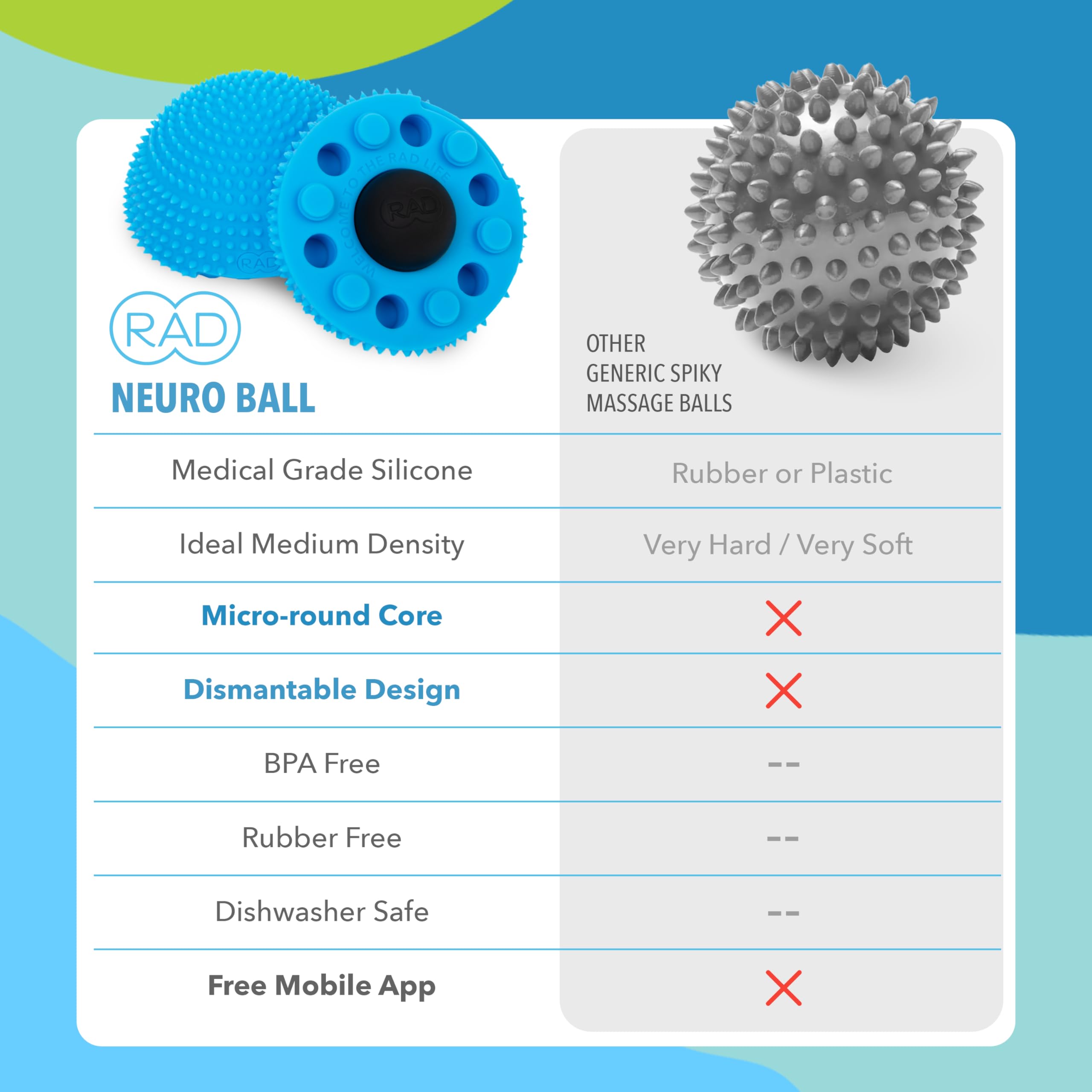 RAD Myofascial Release Massage Tool

