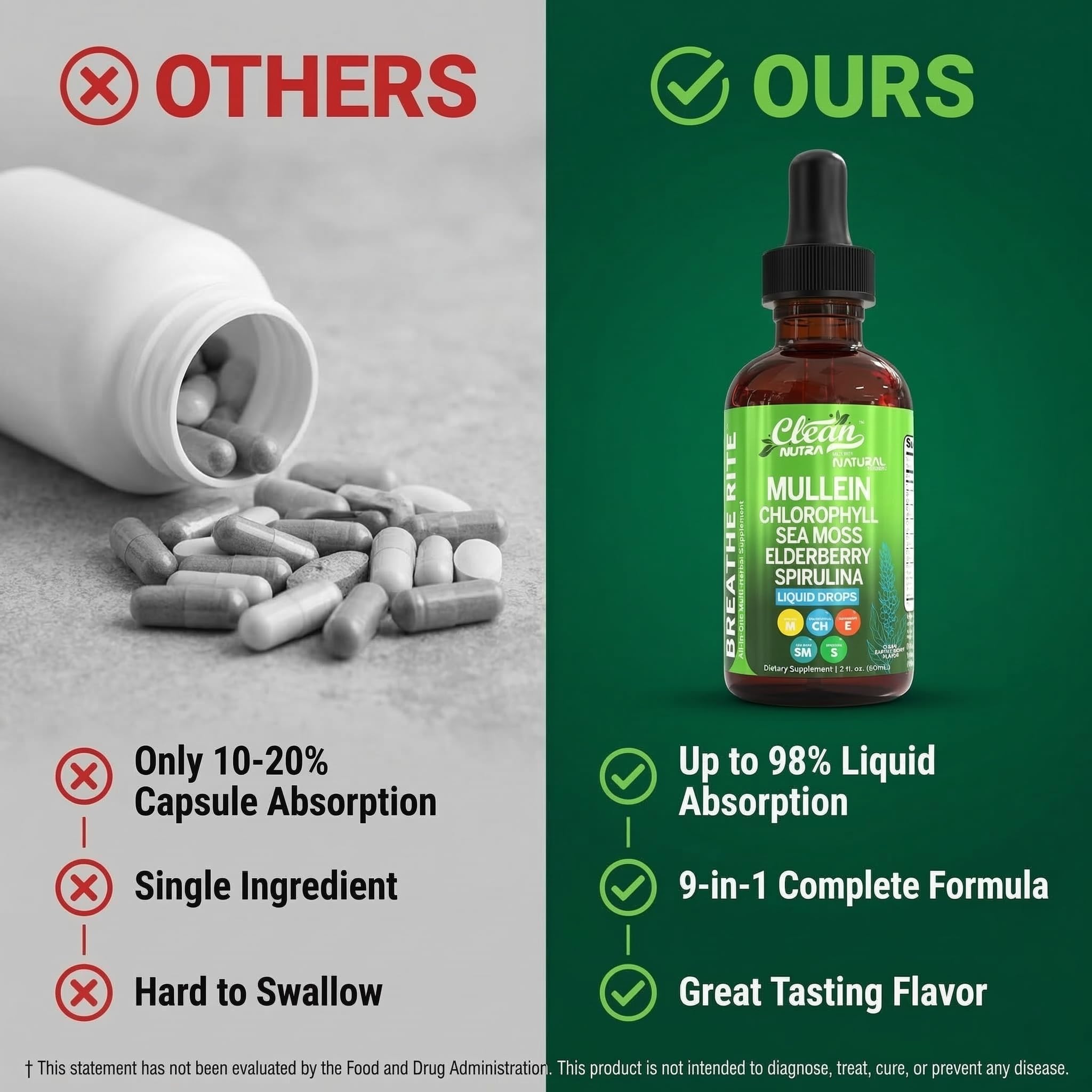 Mullein Drops Lung Support Tincture

