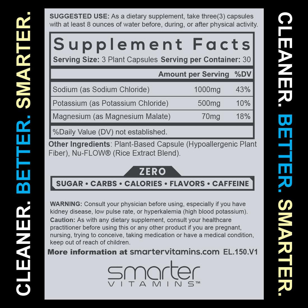 Smarter Electrolyte Capsules for Hydration

