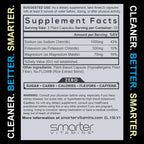 Smarter Electrolyte Capsules for Hydration

