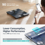 Posture Weight Smart Scale with Body Composition & App Sync

