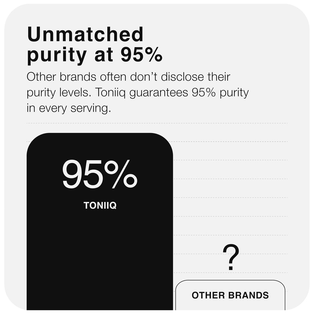 Toniiq Fermented High-Purity Supplement | Vitamin C

