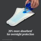 Depend Incontinence Guards for Men | Secure Fit

