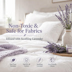 Geode Mattress Cleaner & Deodorizer – Enzyme Stain Removal

