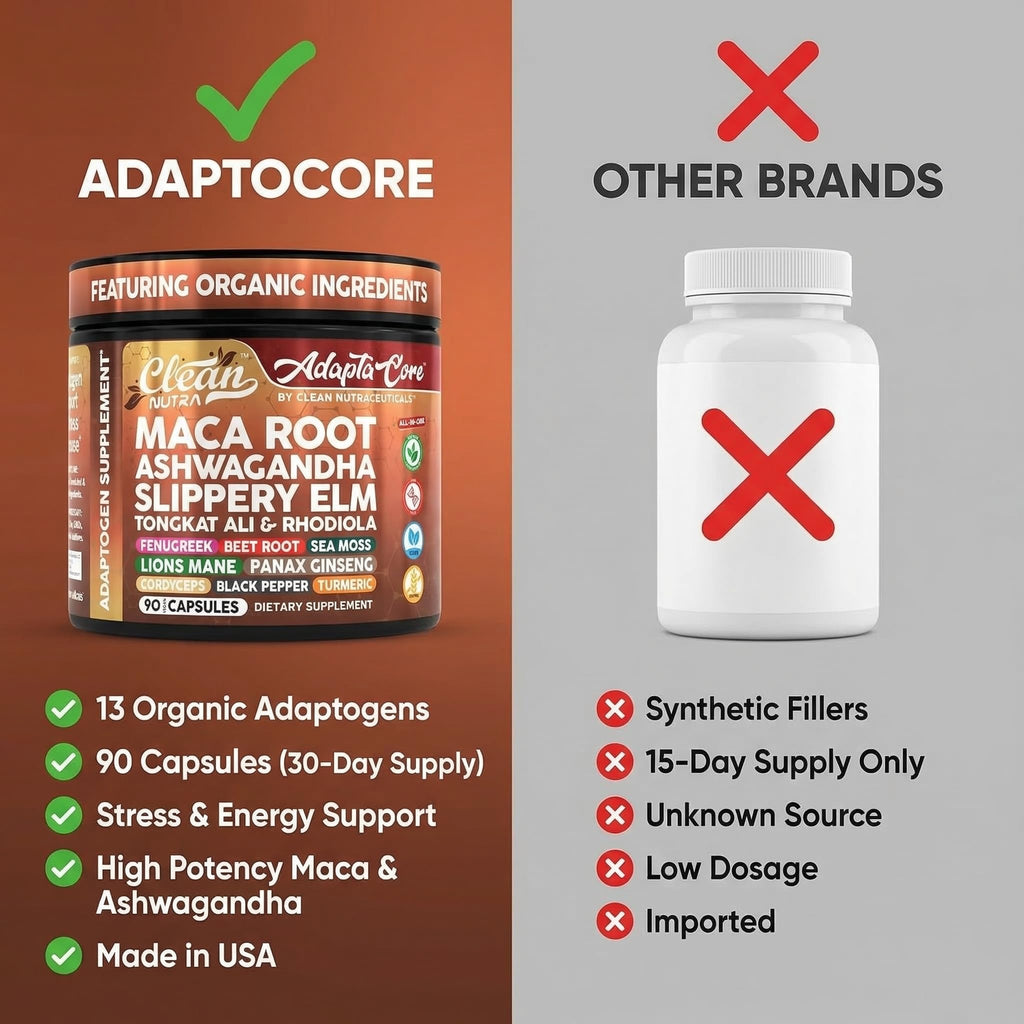 Clean Nutra Daily Wellness Dietary Supplement

