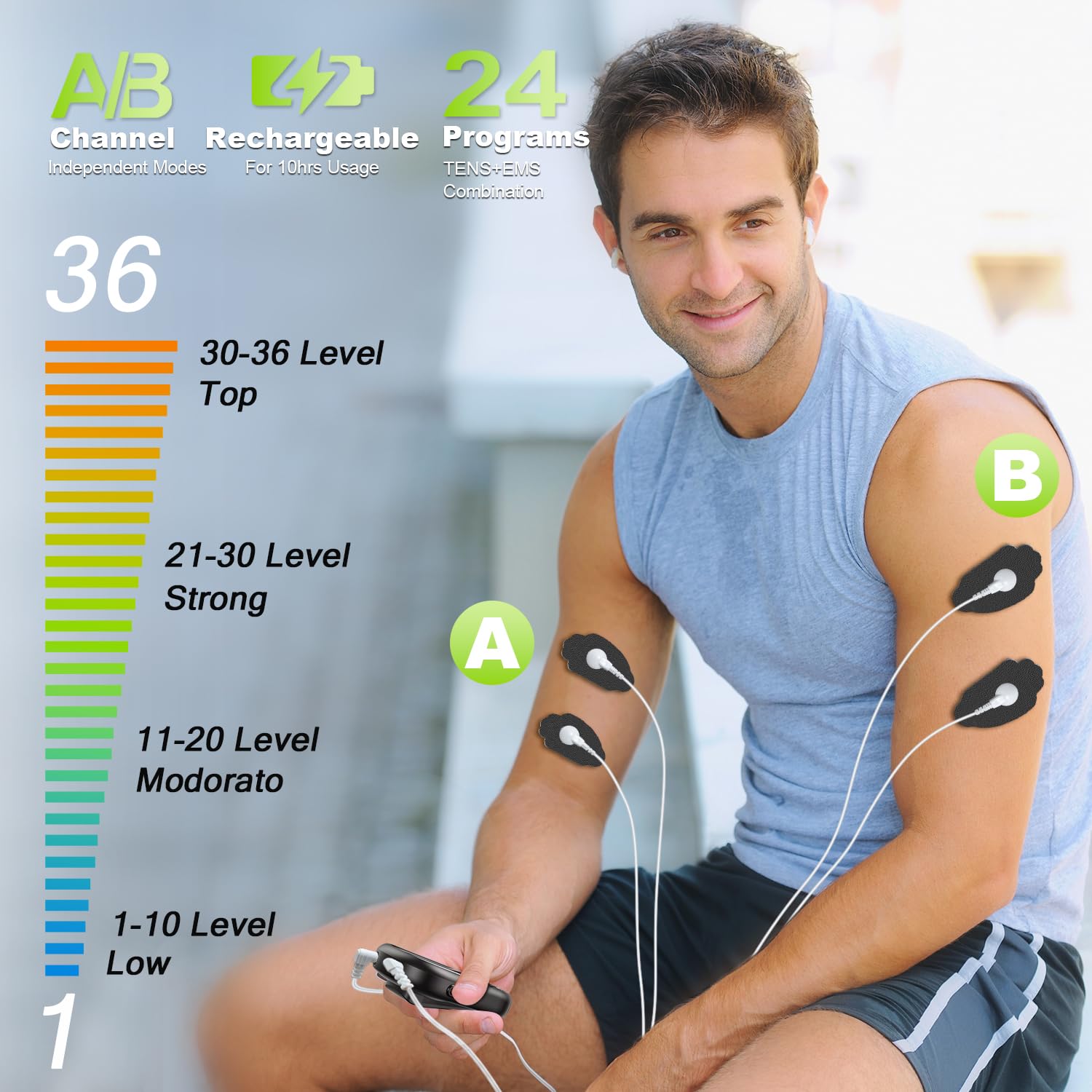 CESLIFF Dual Channel TENS EMS Unit with Large LCD

