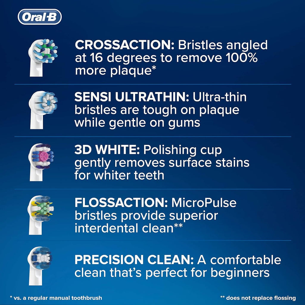 Oral-B CrossAction Replacement Heads for Toothbrushes

