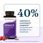 Urinari-X Urinary Tract Support with Cranberry & D-Mannose

