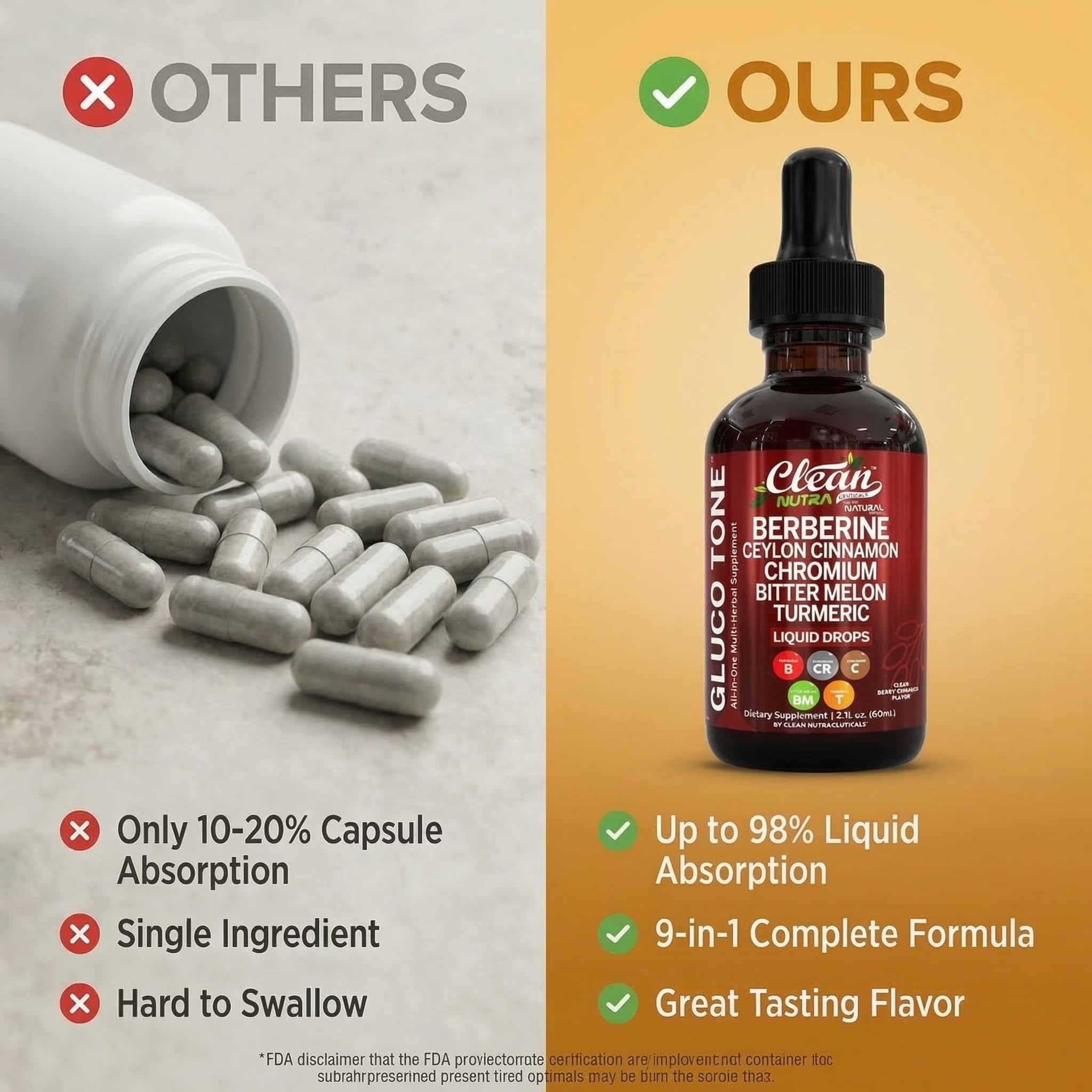 Berberine-Based Dietary Supplement for Wellness

