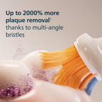 Philips Sonicare A3 All-in-One Replacement Brush Heads

