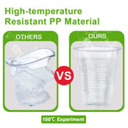 Clawsoff Disposable Cups – Premium Quality


