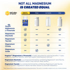 MagTech Magnesium Complex for Brain Health & Sleep

