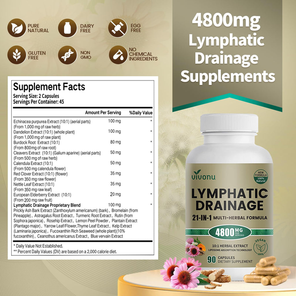 Vivonu Liposome Lymphatic Drainage Supplement

