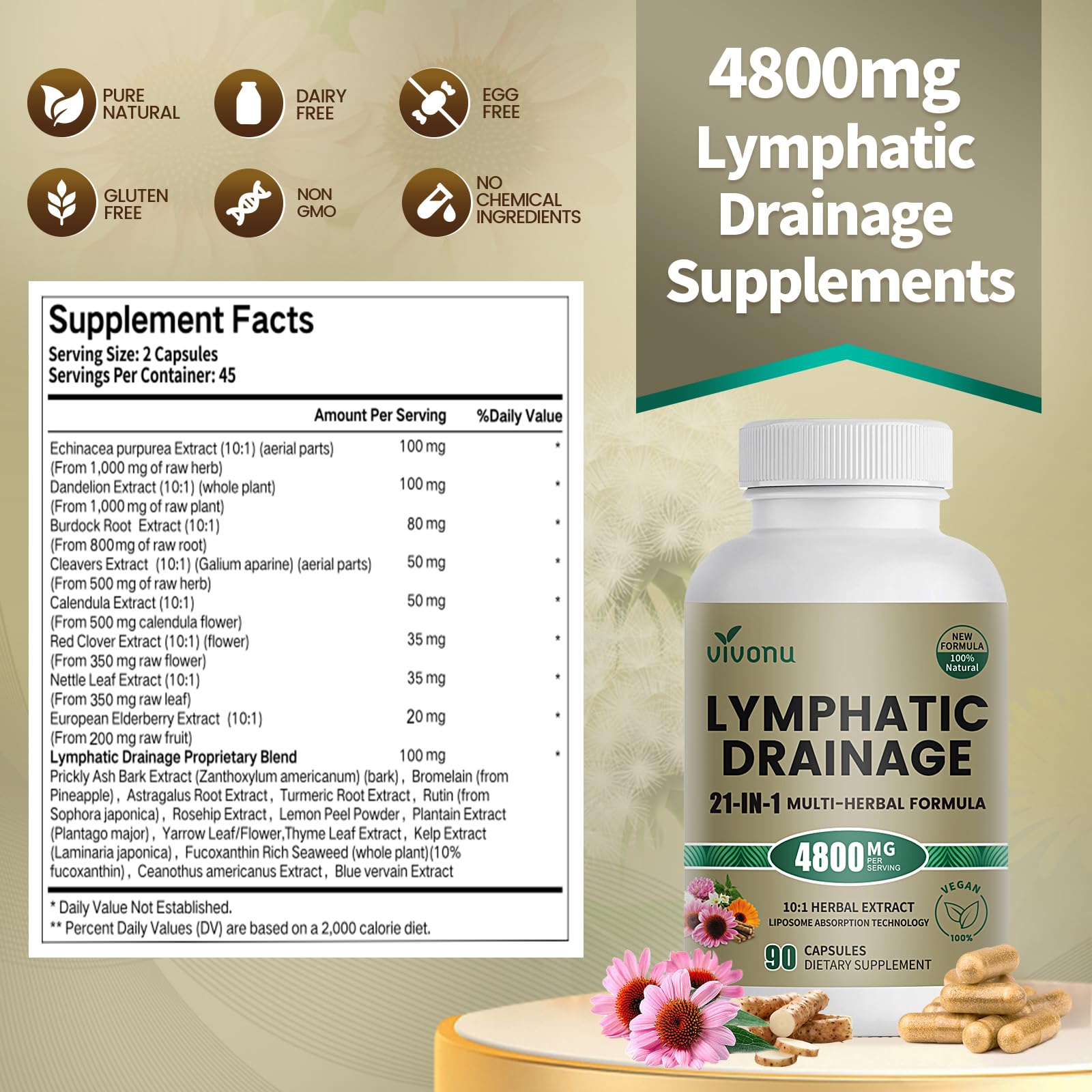 Vivonu Liposome Lymphatic Drainage Supplement


