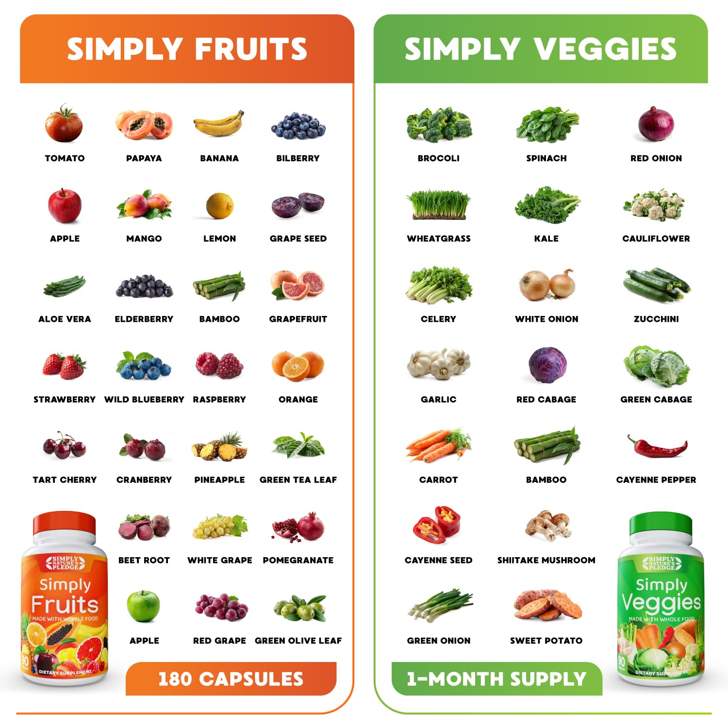 Simply Nature's Pledge Fruit & Veggie Supplement

