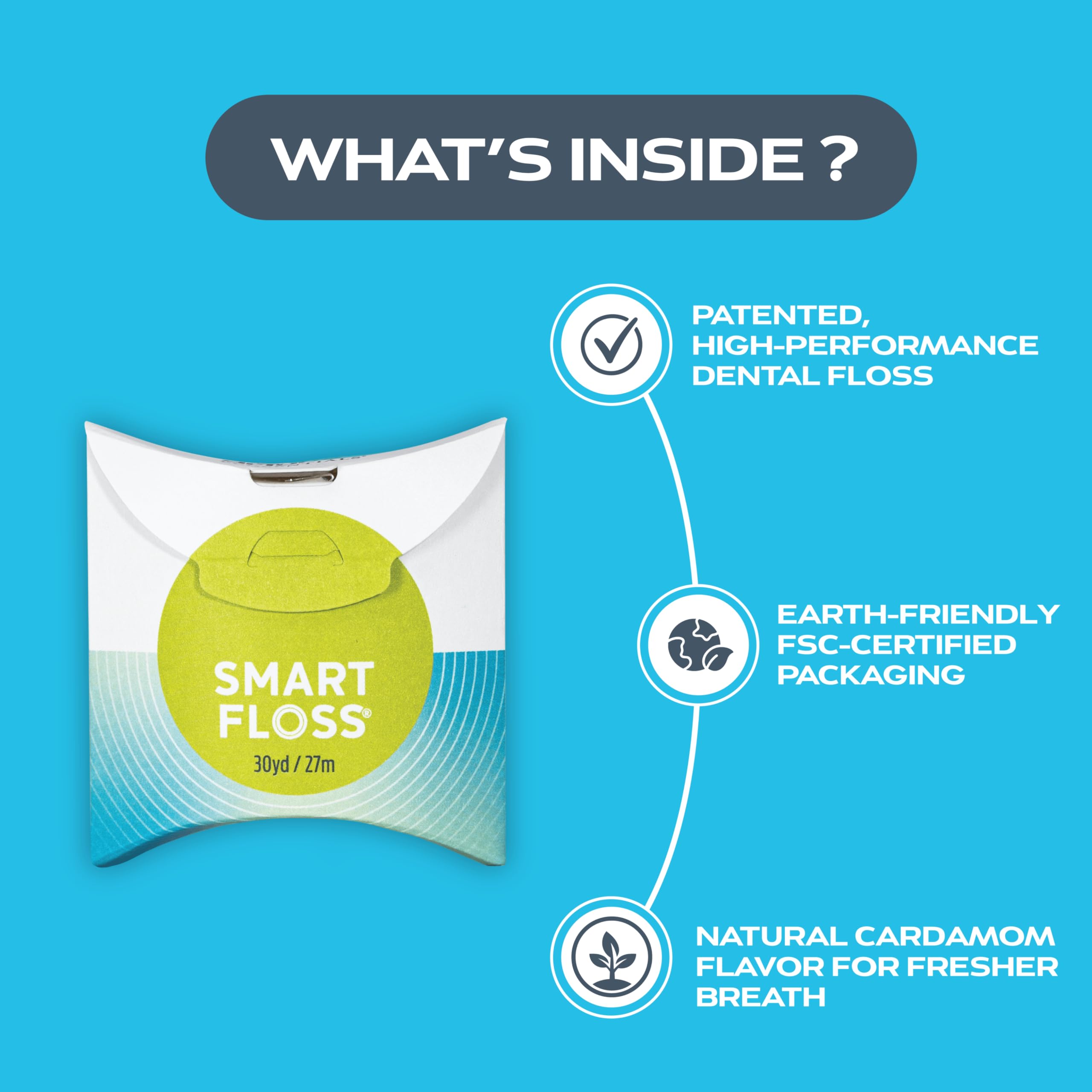 DrTung's Smart Floss Natural Expanding Floss

