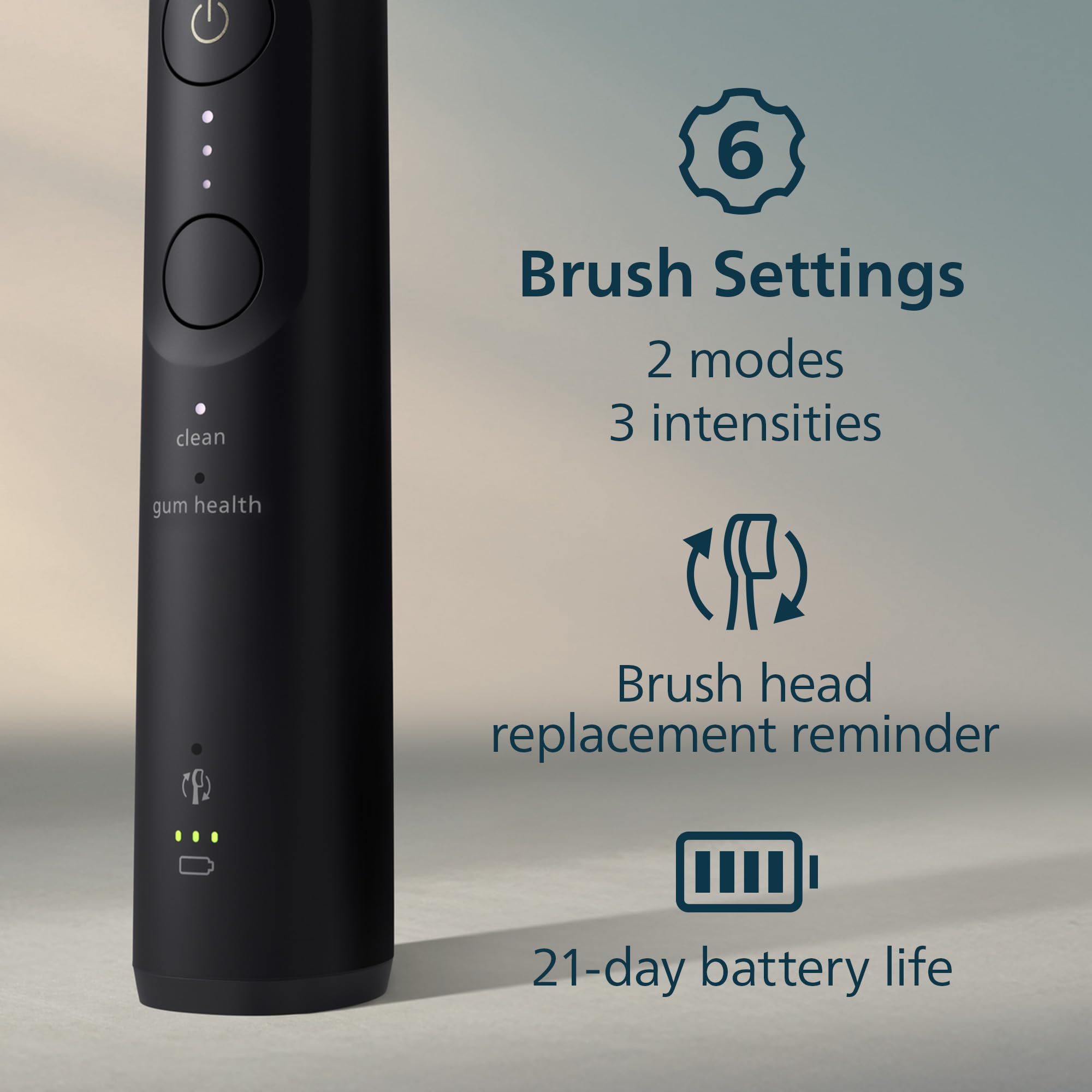Philips Sonicare 5950 Series Electric Toothbrush

