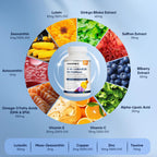 VisioVance Eye Formula - Advanced Eye Health Supplement


