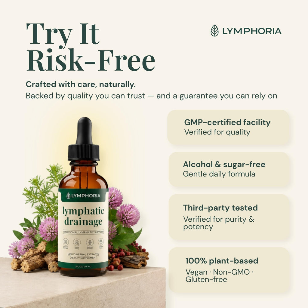 Lymphoria Lymphatic Drops for Bloat Relief Alcohol-Free

