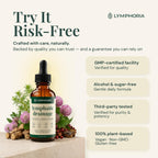 Lymphoria Lymphatic Drops for Bloat Relief Alcohol-Free

