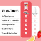 Bellway Fiber Gummies + Beauty Sugar Free Digestive Support

