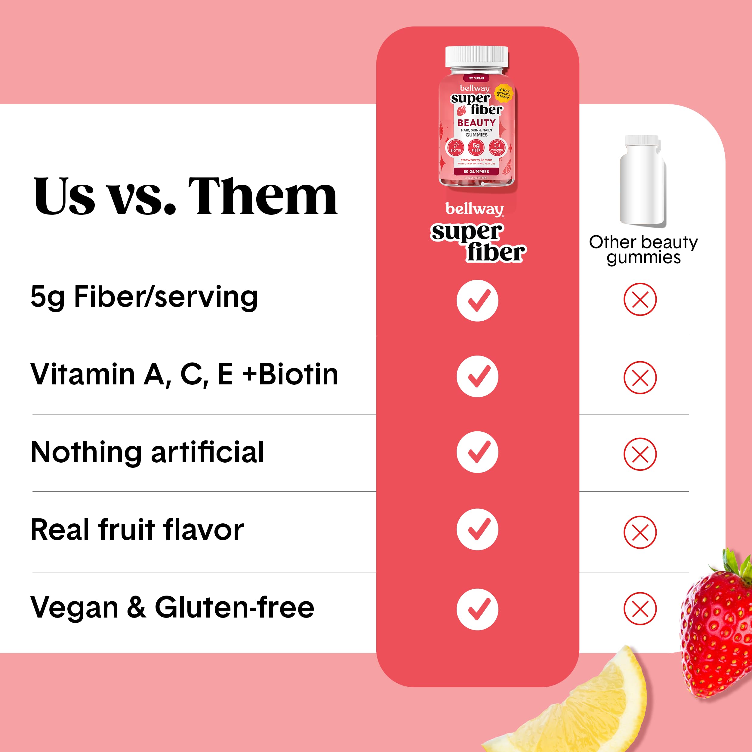 Bellway Fiber Gummies + Beauty Sugar Free Digestive Support

