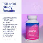 HU58 Bacillus Subtilis Probiotic for Digestive Health

