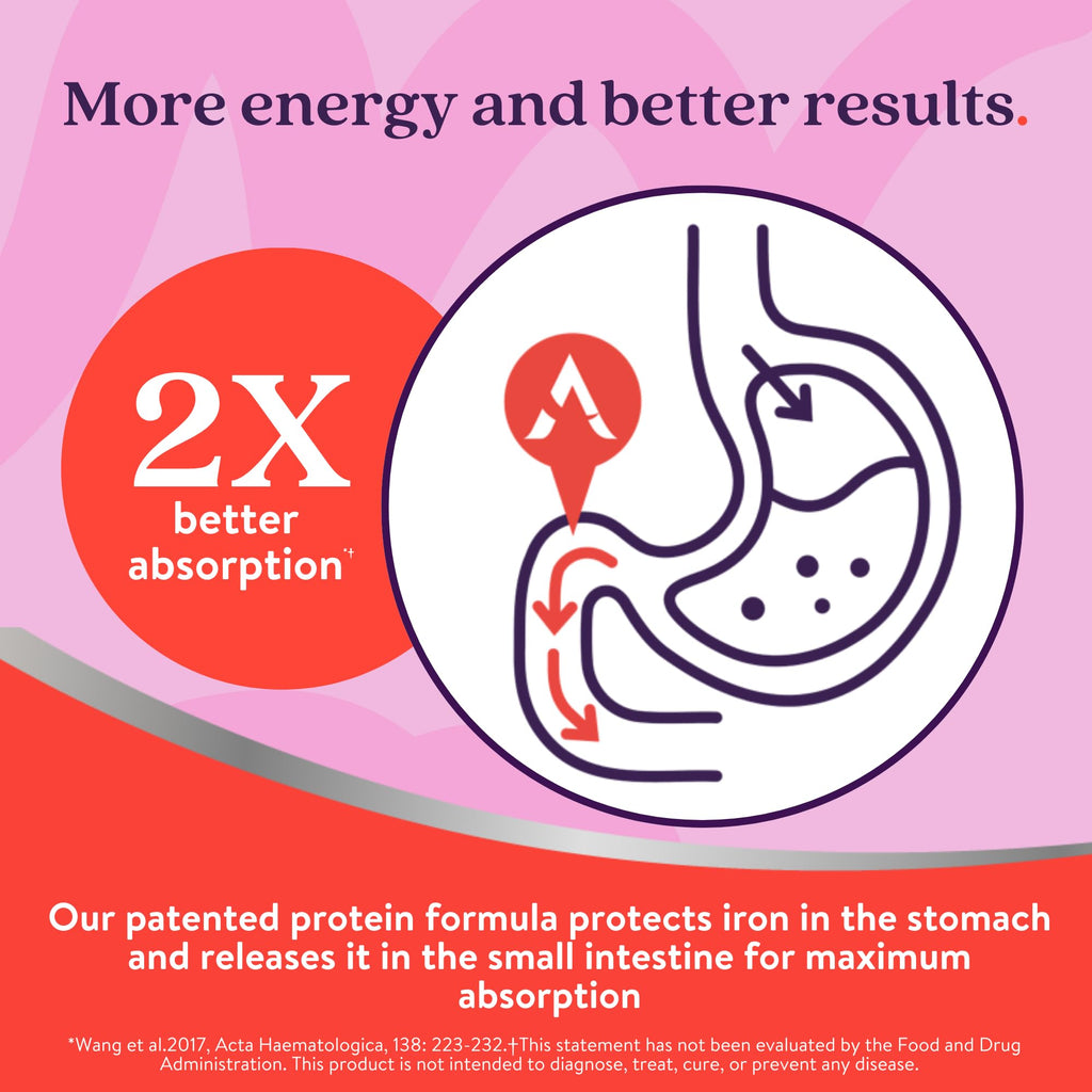 Active Iron 25mg Supplement for Energy Support

