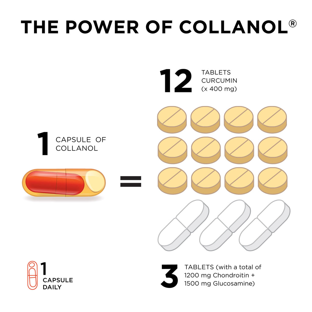 Collanol Joint Health with 3D Collagen & Micelle Turmeric

