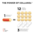 Collanol Joint Health with 3D Collagen & Micelle Turmeric

