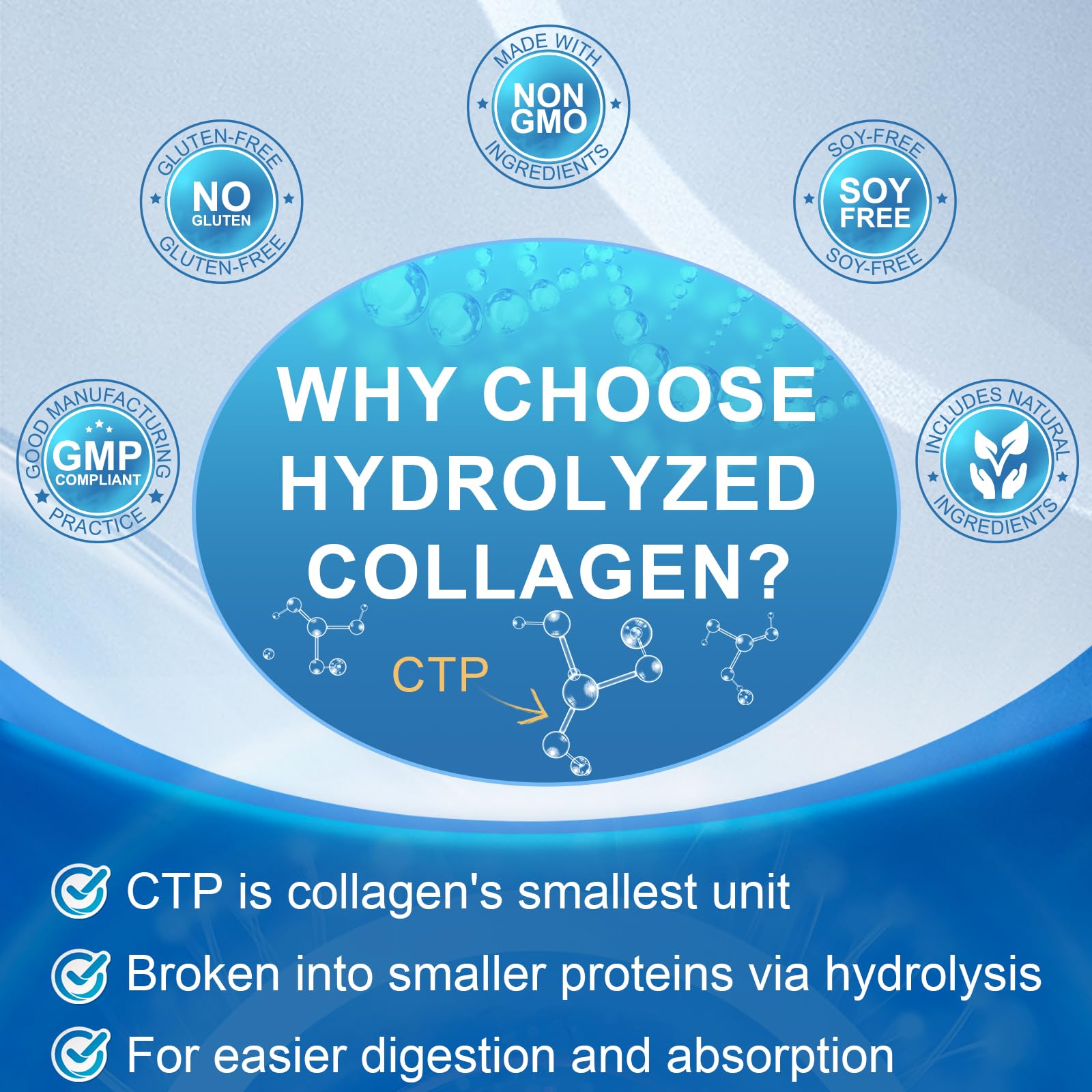 SIGNILIFE Multi Collagen Peptides for Skin Hair Nails

