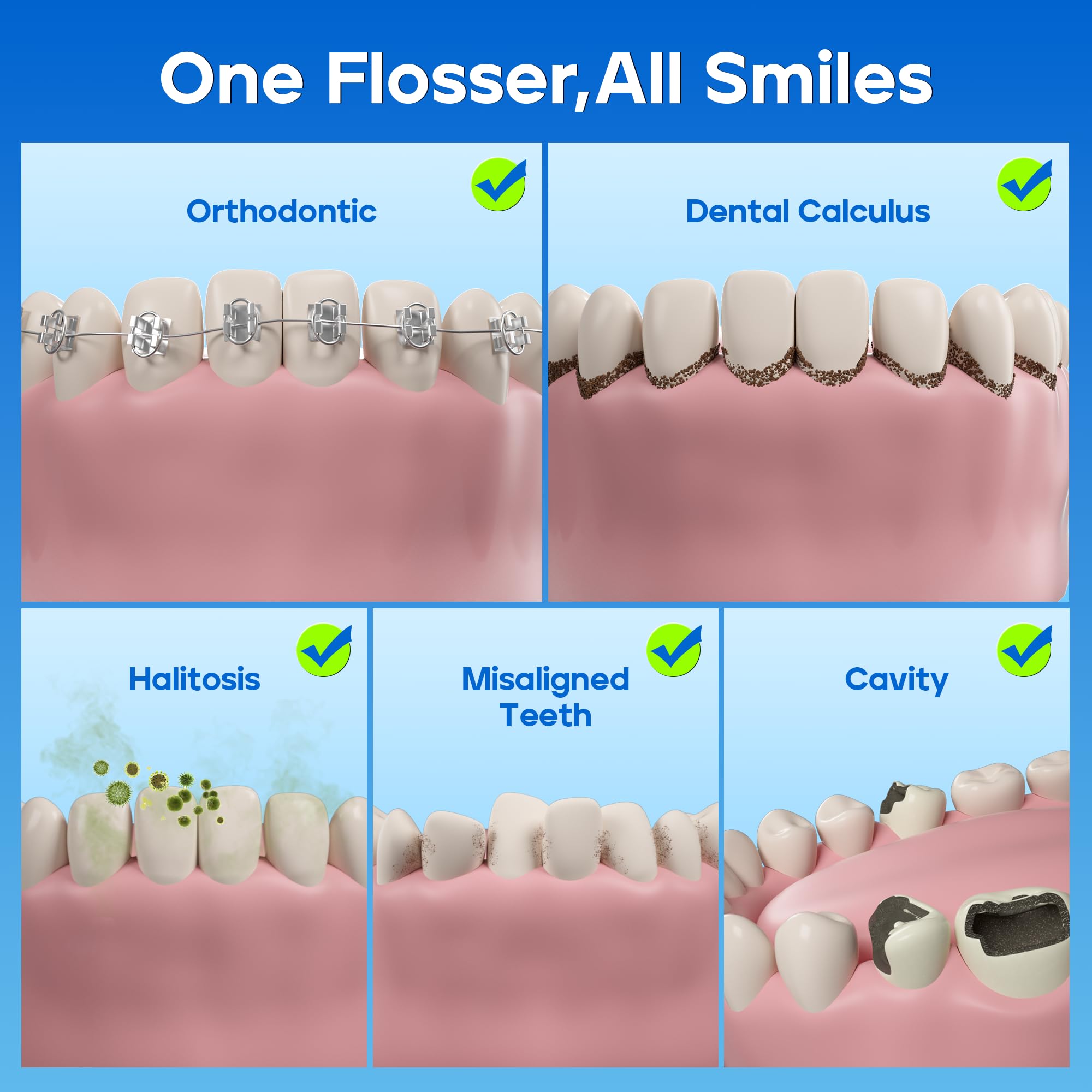 Nicwell Water Dental Flosser - 4 Modes, 11 Pressure Settings

