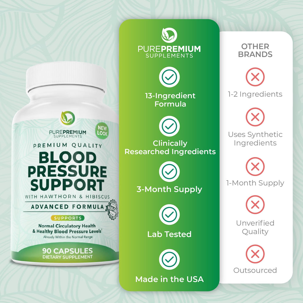 PurePremium Blood Pressure Support | Hawthorn & Garlic

