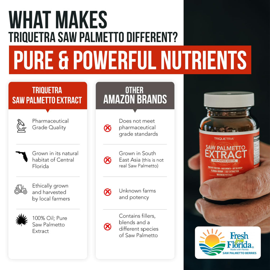 Saw Palmetto with Pumpkin Seed Oil Prostate Support

